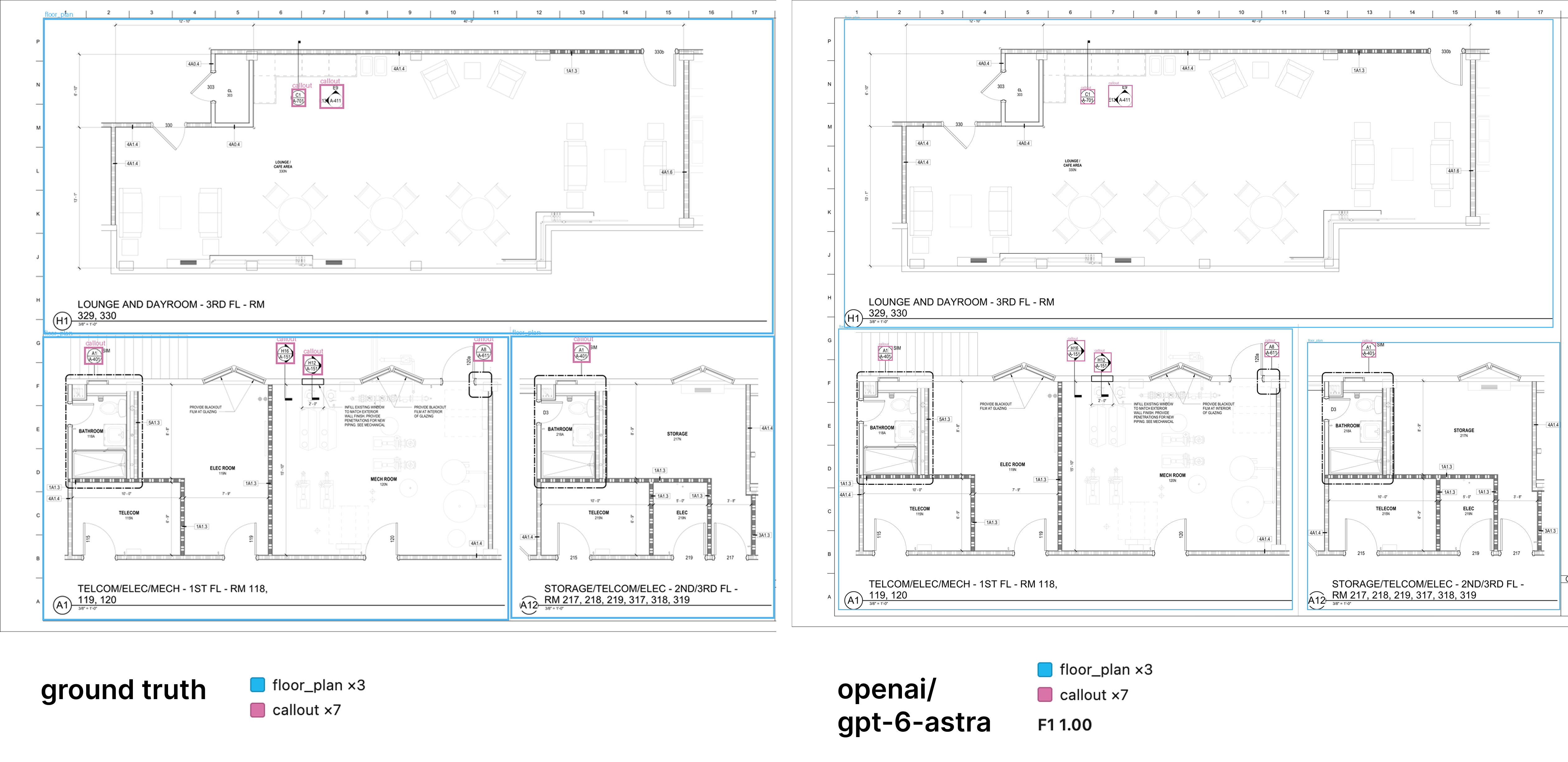 A sheet of three floor plans shown twice: the expert's markup beside what GPT-6 Astra returned. The two are identical.