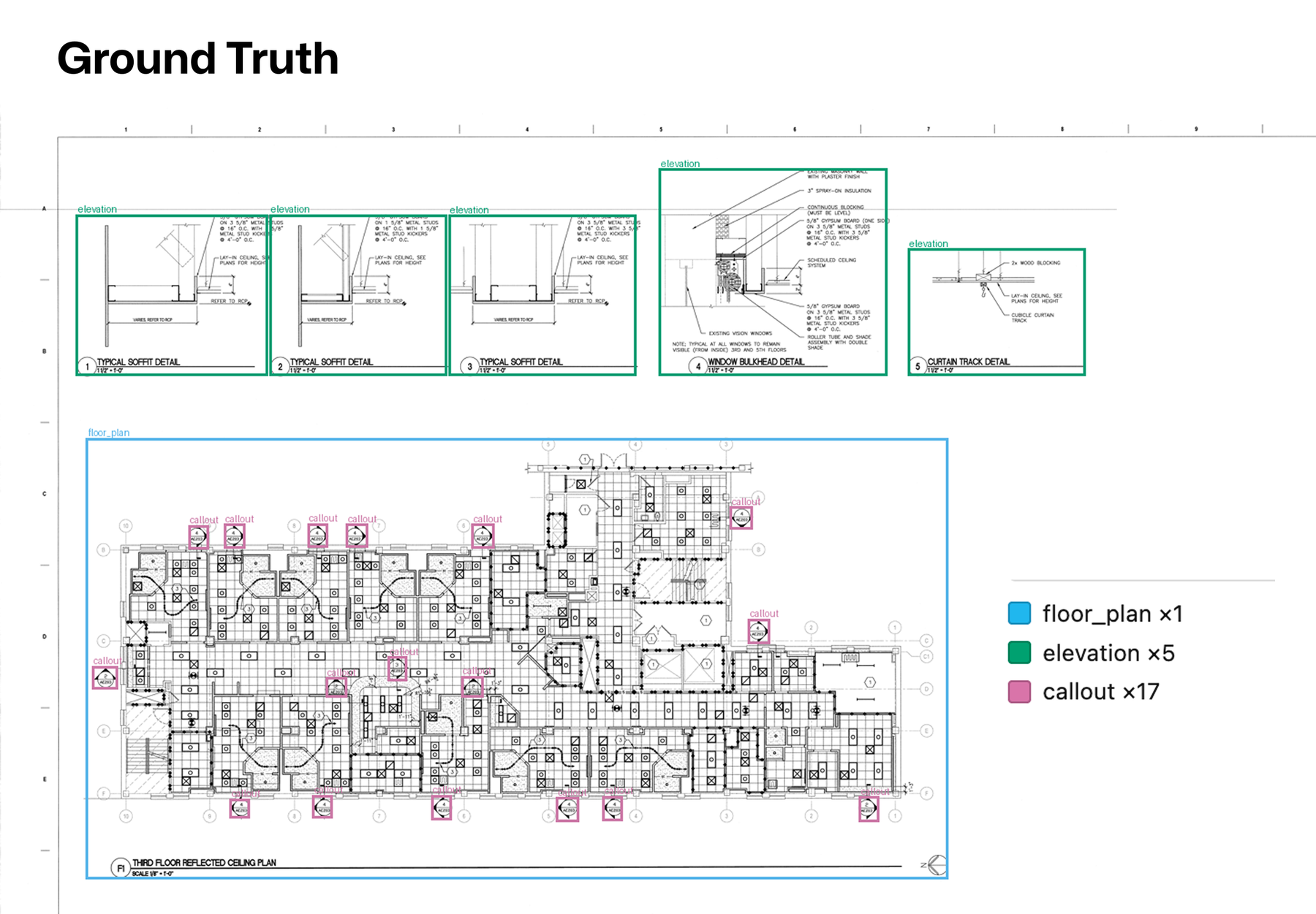 Expert markup on a plan-and-elevation sheet: the floor plan boxed in blue, five elevations in green and seventeen callouts in pink.