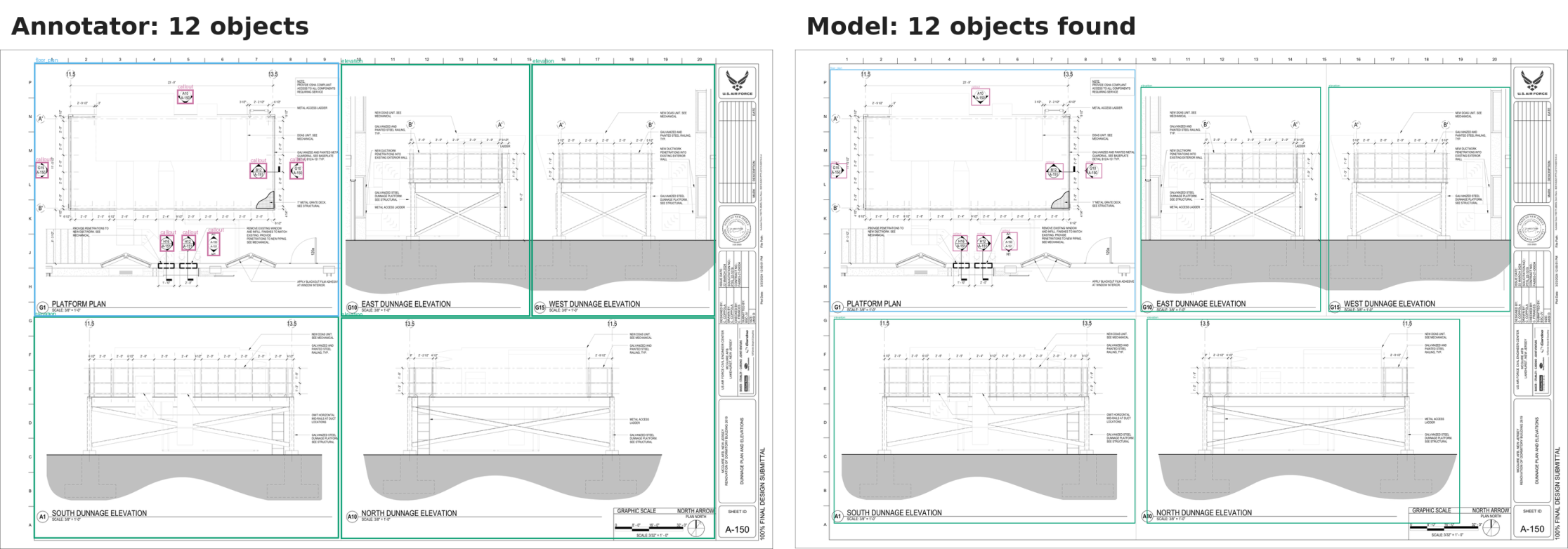 A dunnage plan and elevations sheet: the annotator marked 12 objects and the model found all 12.