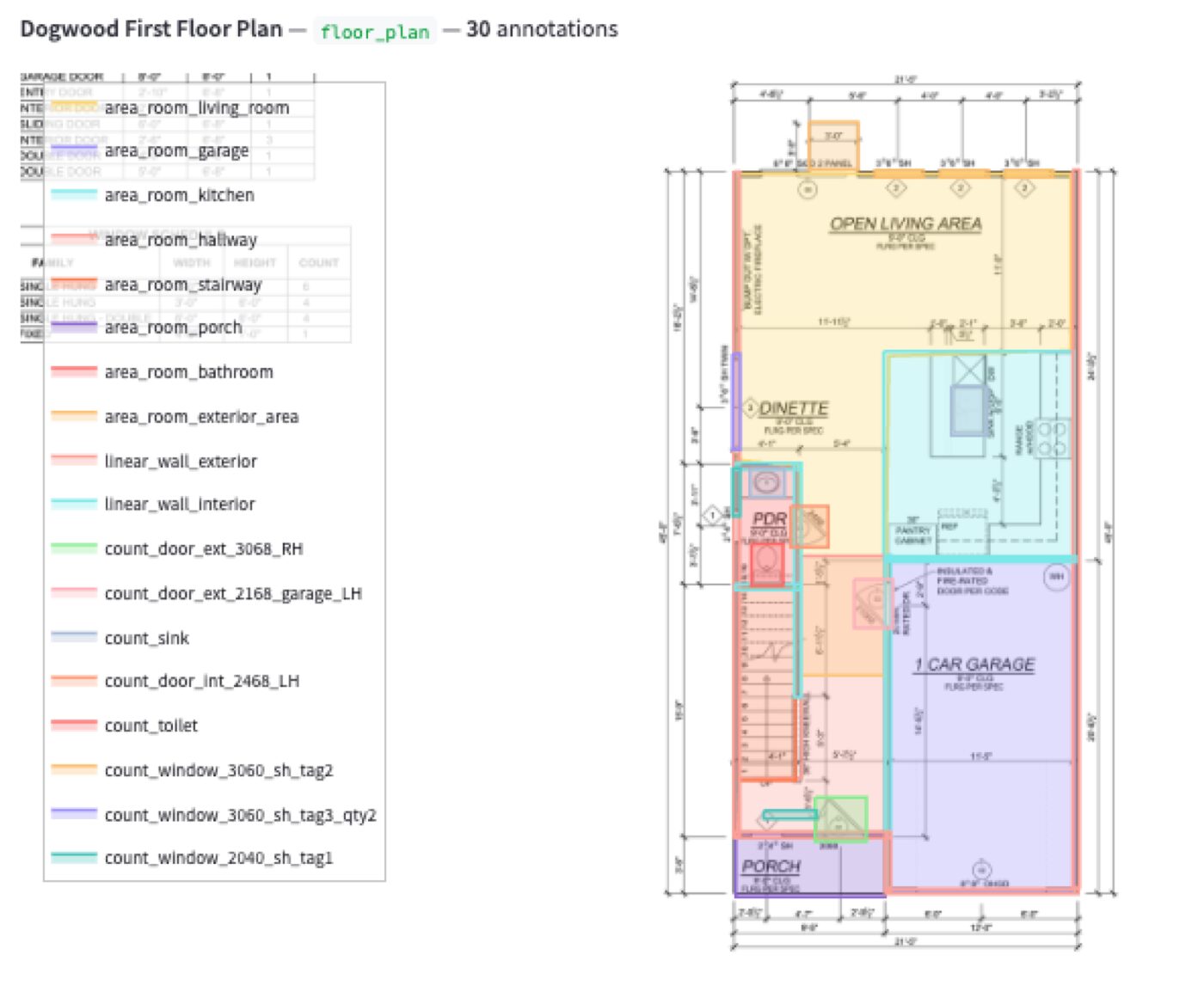 Residential floor plan annotated with rooms, walls, doors, windows and fixtures for a material takeoff, from the TakeoffBench-v1 paper.